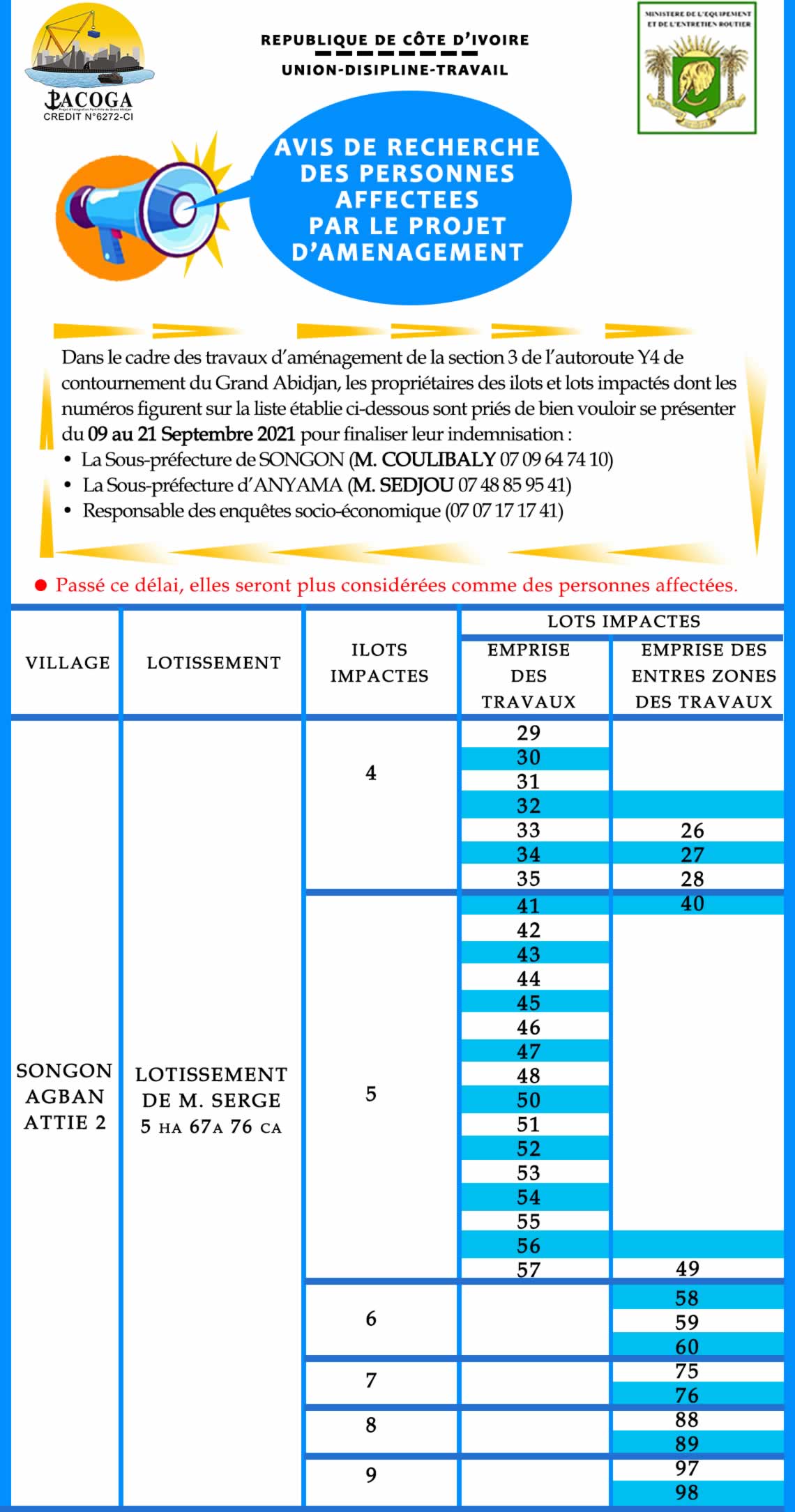 5pacoga recherche y4 serge76ca